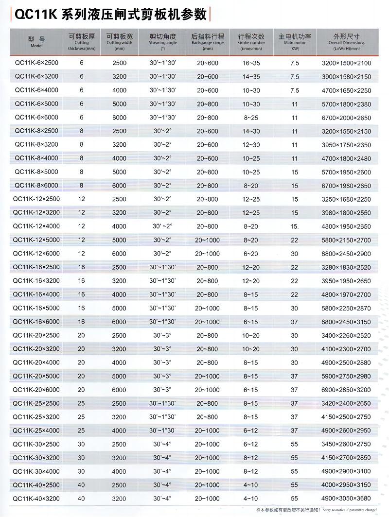 QC11YK液壓閘式（數(shù)控）剪板機2.jpg