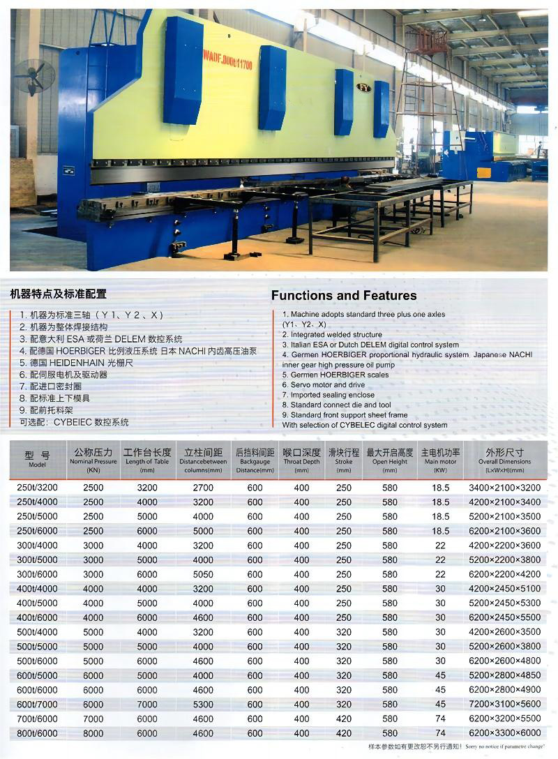 2-WF67YK 扭軸同步雙機(jī)聯(lián)動數(shù)控折彎機(jī)2.jpg